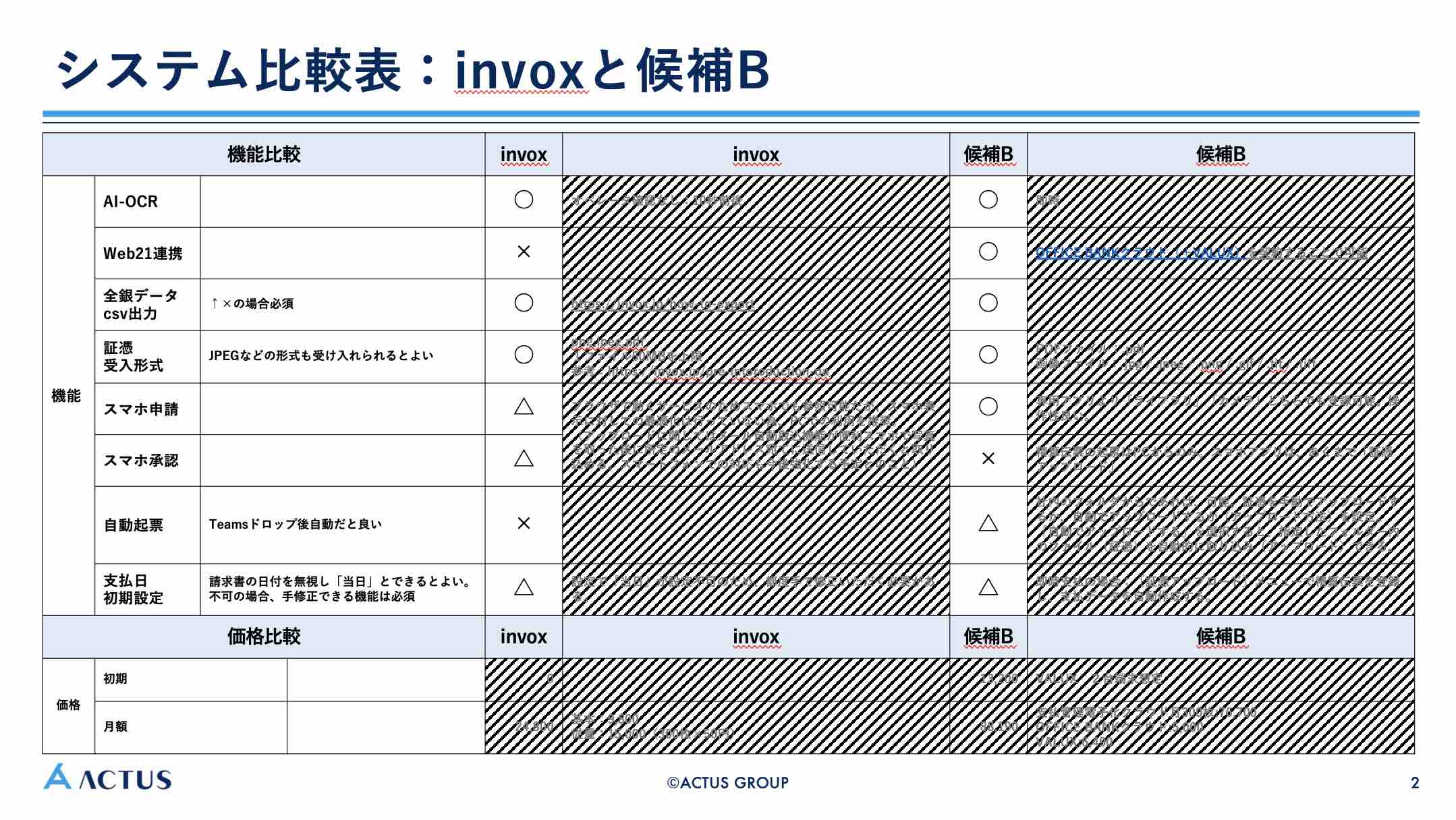 システム比較表
